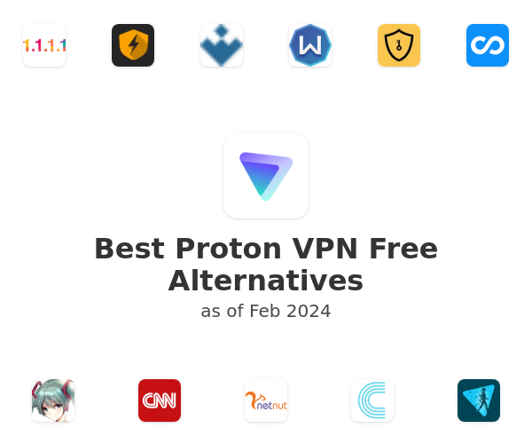 Best Proton VPN Free Alternatives