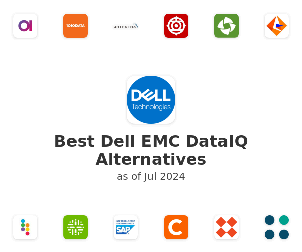 Best Dell EMC DataIQ Alternatives