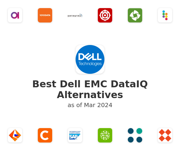 Best Dell EMC DataIQ Alternatives