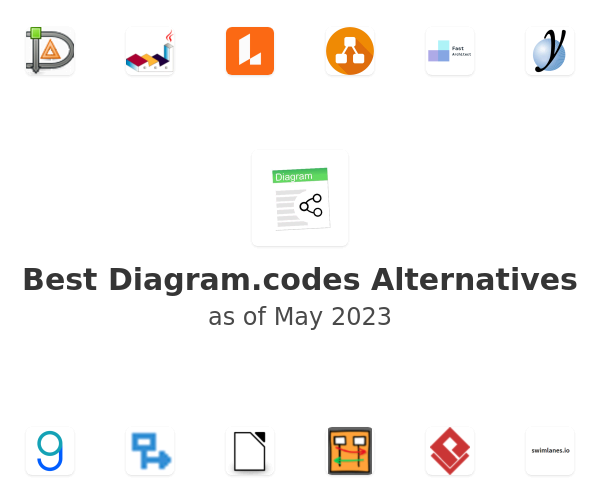 Best Diagram.codes Alternatives