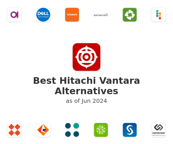 Best Hitachi Vantara Alternatives