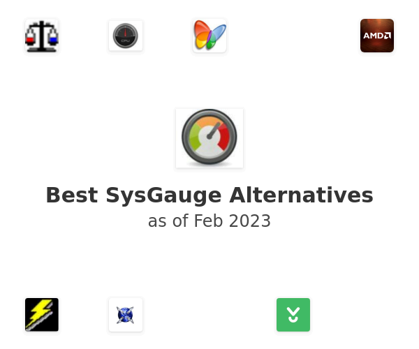 Best SysGauge Alternatives
