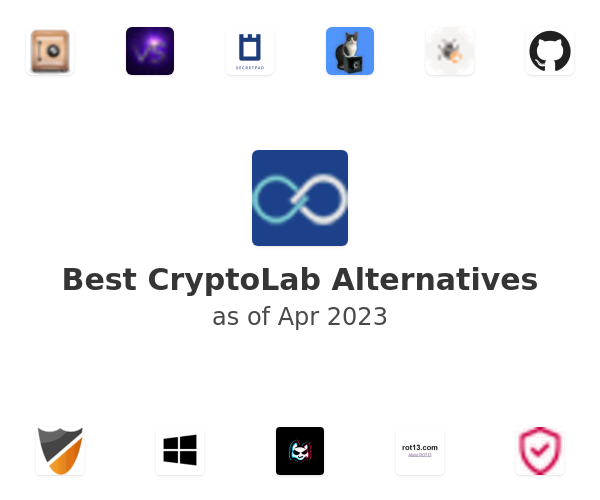 Best CryptoLab Alternatives