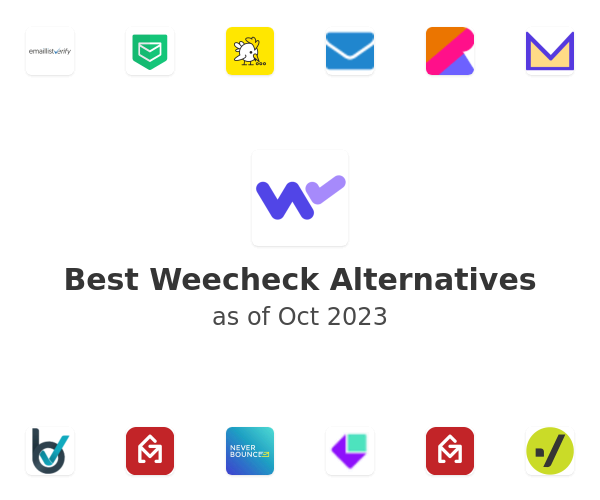Best Weecheck Alternatives