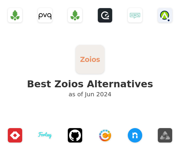 Best Zoios Alternatives