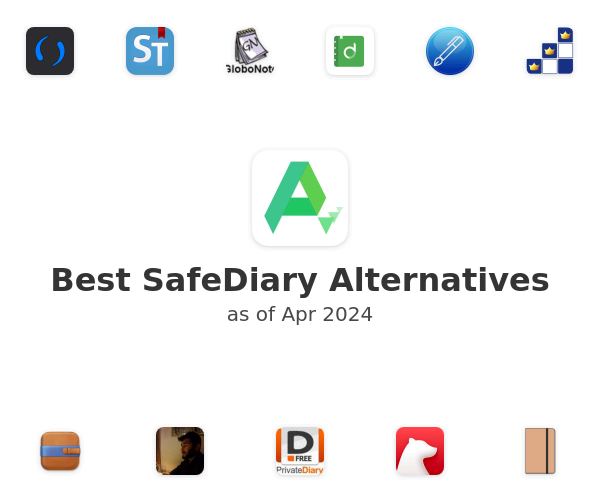 Best SafeDiary Alternatives