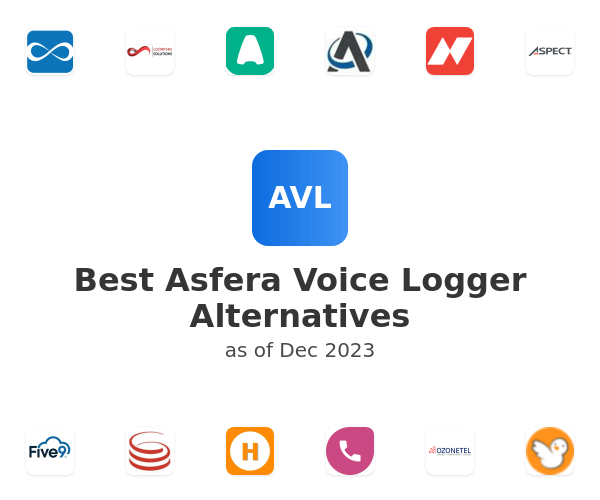 Best Asfera Voice Logger Alternatives