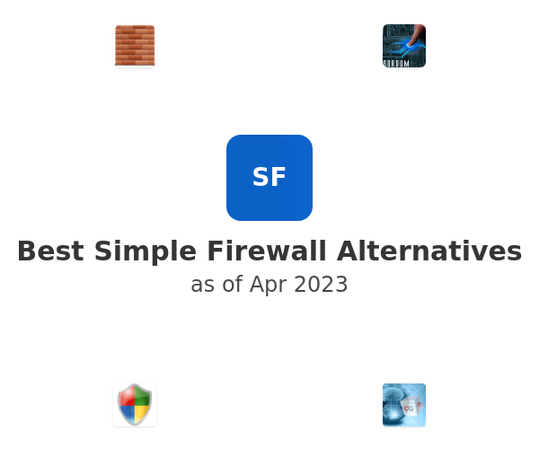 Best Simple Firewall Alternatives