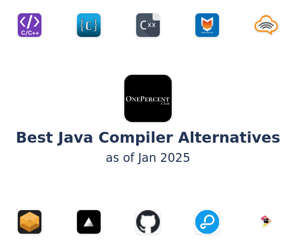 Best Java Compiler Alternatives