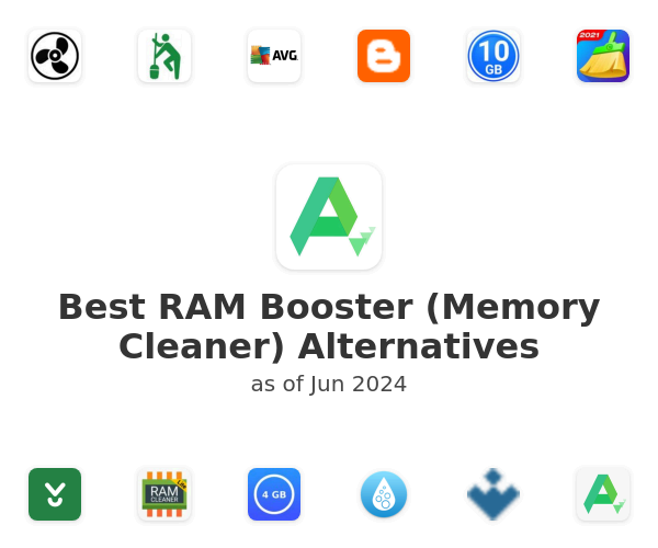 Best RAM Booster (Memory Cleaner) Alternatives