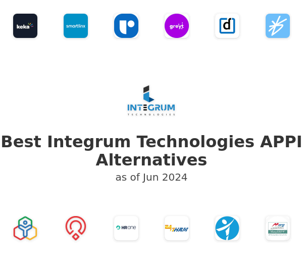 Best Integrum Technologies APPI Alternatives