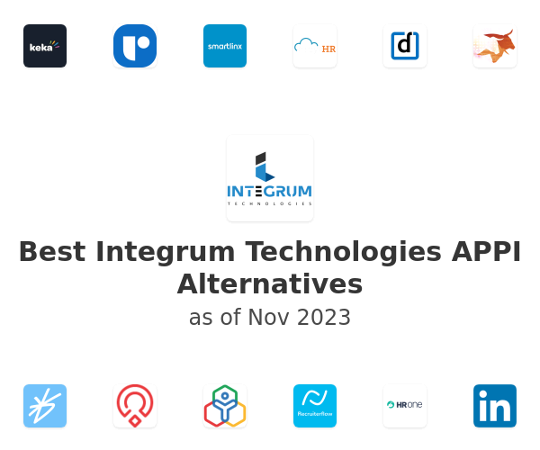 Best Integrum Technologies APPI Alternatives