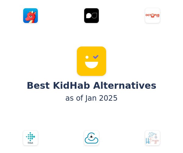 Best KidHab Alternatives
