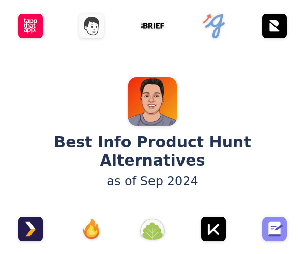 Best Info Product Hunt Alternatives