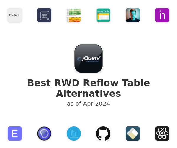Best RWD Reflow Table Alternatives