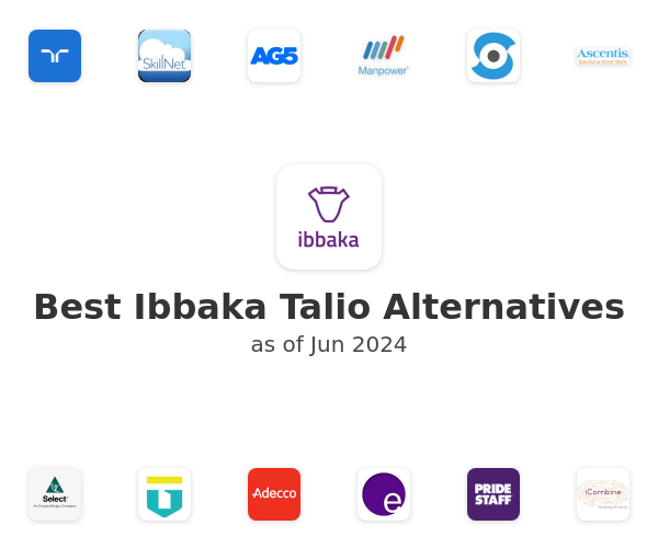 Best Ibbaka Talio Alternatives