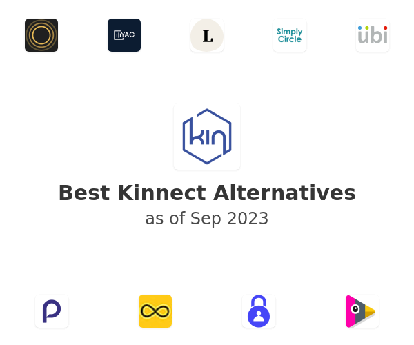 Best Kinnect Alternatives