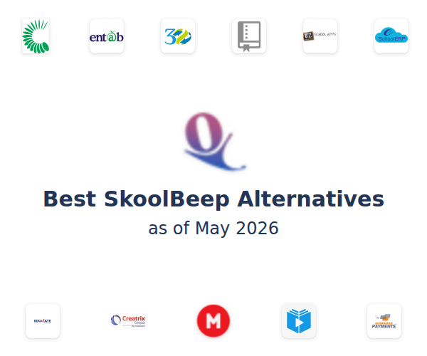 Best SkoolBeep Alternatives