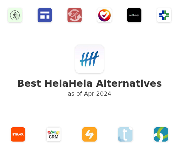 Best HeiaHeia Alternatives