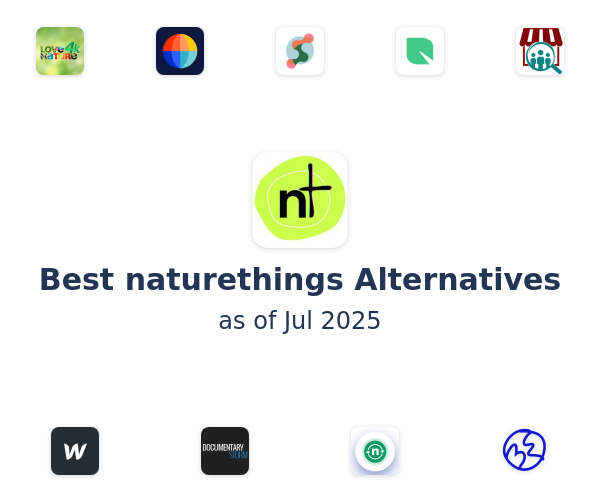 Best naturethings Alternatives