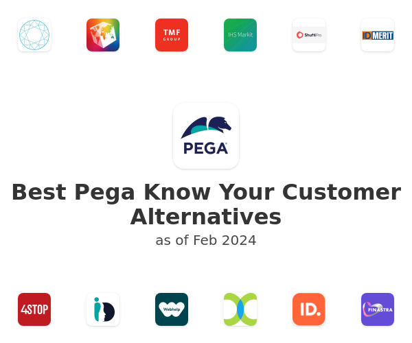 Best Pega Know Your Customer Alternatives