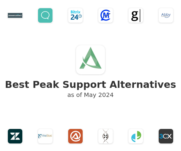 Best Peak Support Alternatives