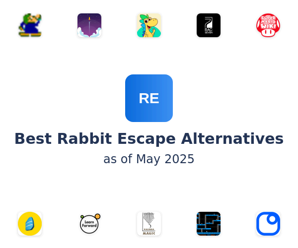 Best Rabbit Escape Alternatives