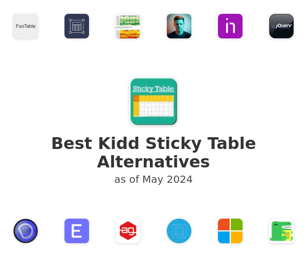 Best Kidd Sticky Table Alternatives