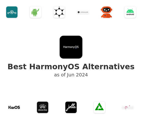 Best HarmonyOS Alternatives