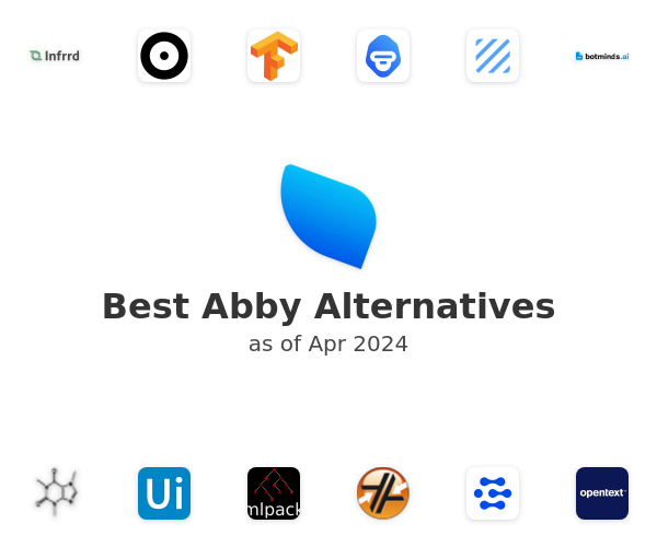Best Abby Alternatives