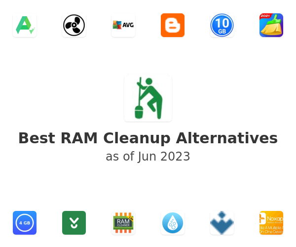 Best RAM Cleanup Alternatives