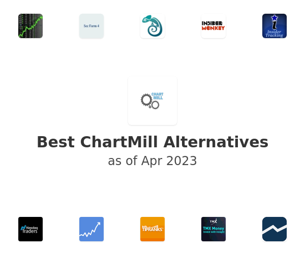 Best ChartMill Alternatives