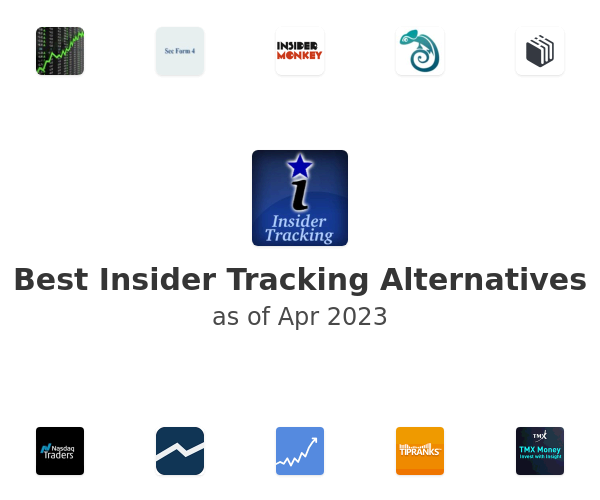 Best Insider Tracking Alternatives
