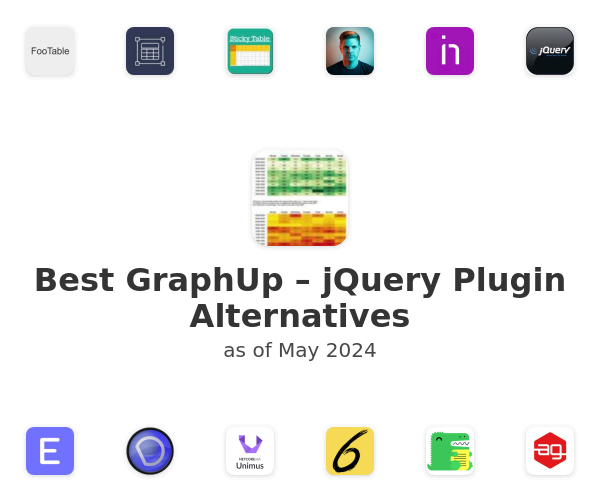 Best GraphUp – jQuery Plugin Alternatives