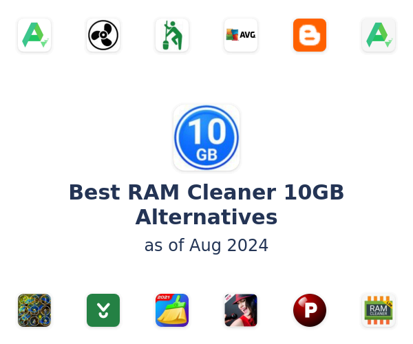 Best RAM Cleaner 10GB Alternatives