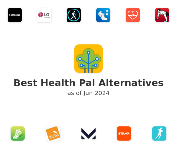 Best Health Pal Alternatives