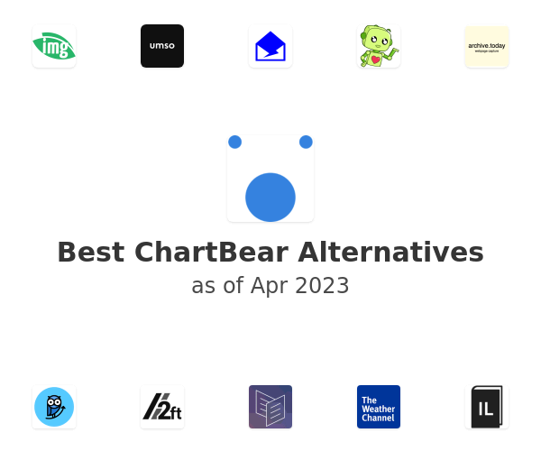 Best ChartBear Alternatives