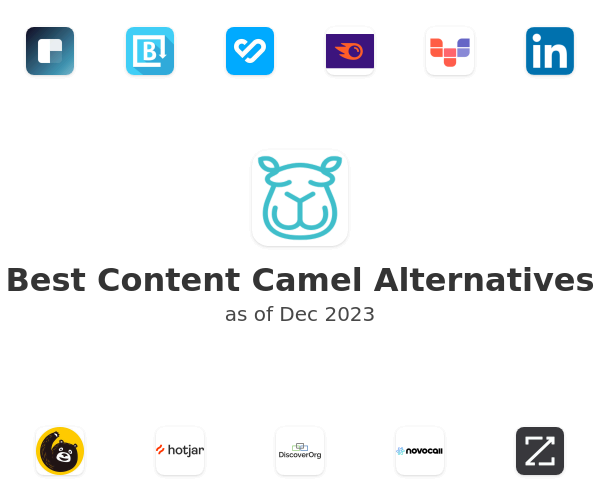 Best Content Camel Alternatives