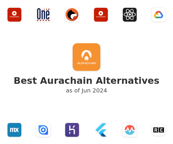 Best Aurachain Alternatives