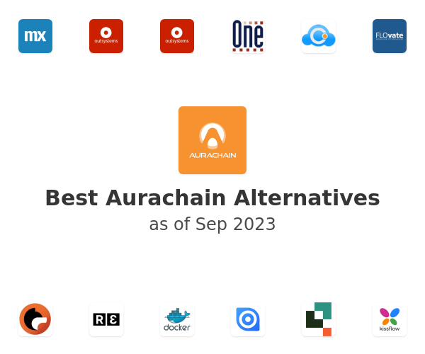 Best Aurachain Alternatives