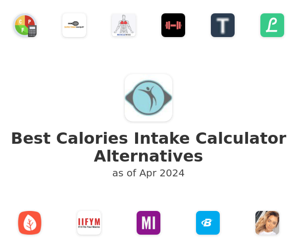 Best Calories Intake Calculator Alternatives