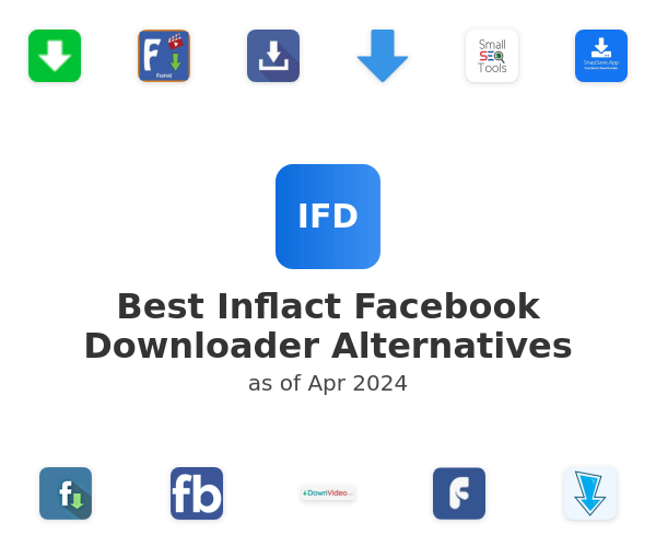 Best Inflact Facebook Downloader Alternatives