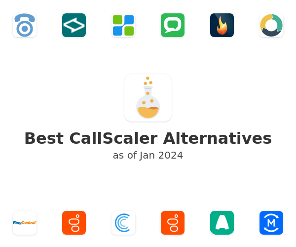 Best CallScaler Alternatives