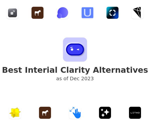 Best Interial Clarity Alternatives
