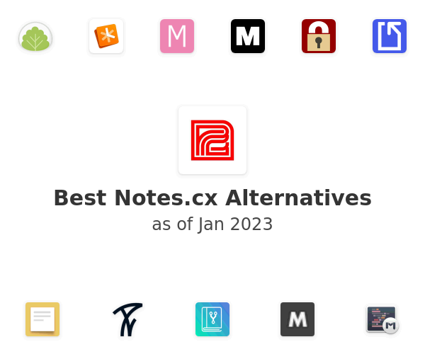 Best Notes.cx Alternatives