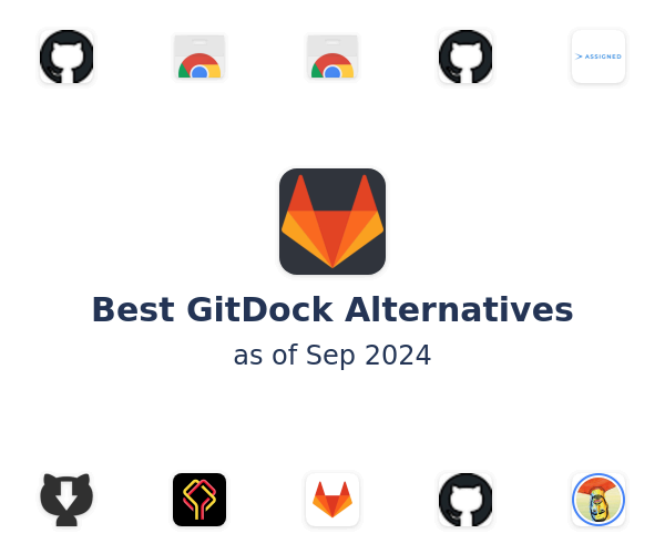 Best GitDock Alternatives