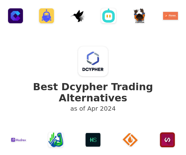 Best Dcypher Trading Alternatives