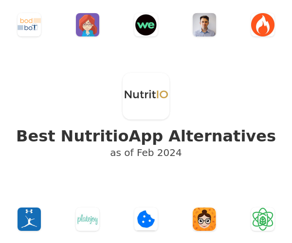 Best NutritioApp Alternatives