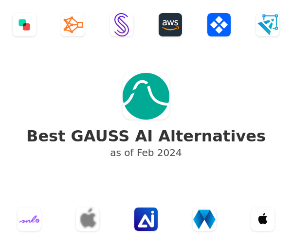 Best GAUSS AI Alternatives