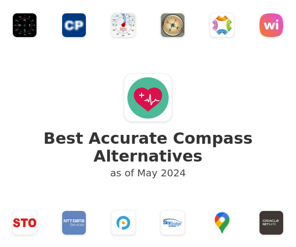 Best Accurate Compass Alternatives